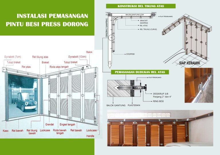 pemasangan pintu1